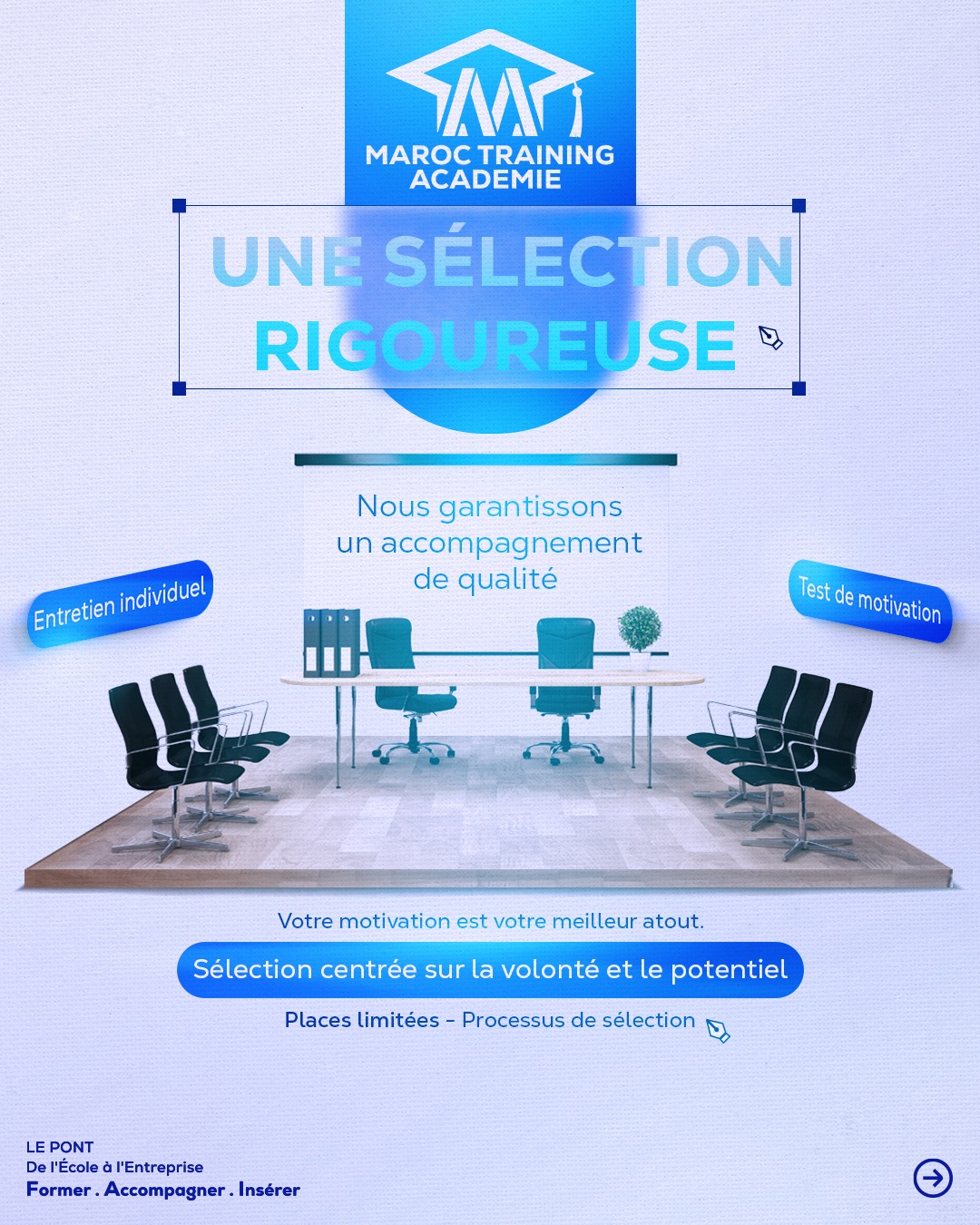 Processus de sélection des candidats chez Maroc Training Académie