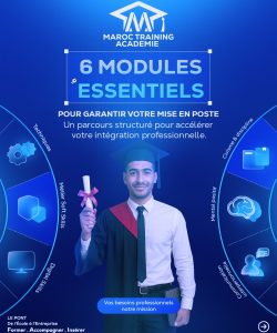 Parcours de formation en 6 modules Maroc Training Académie